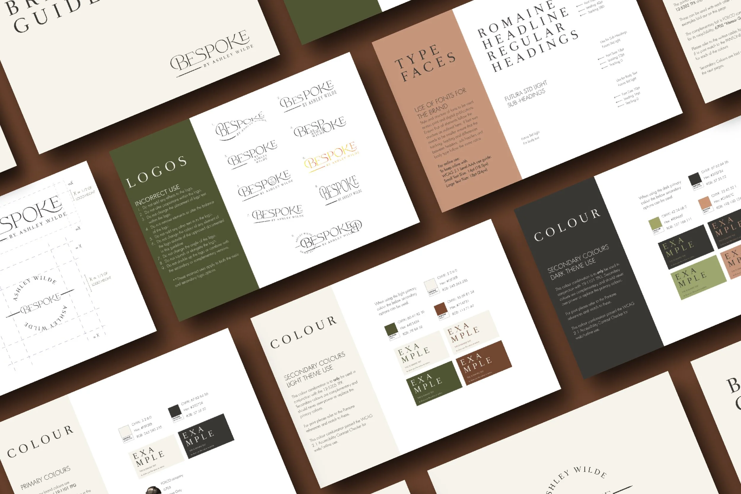 Mini brand guidelines overview