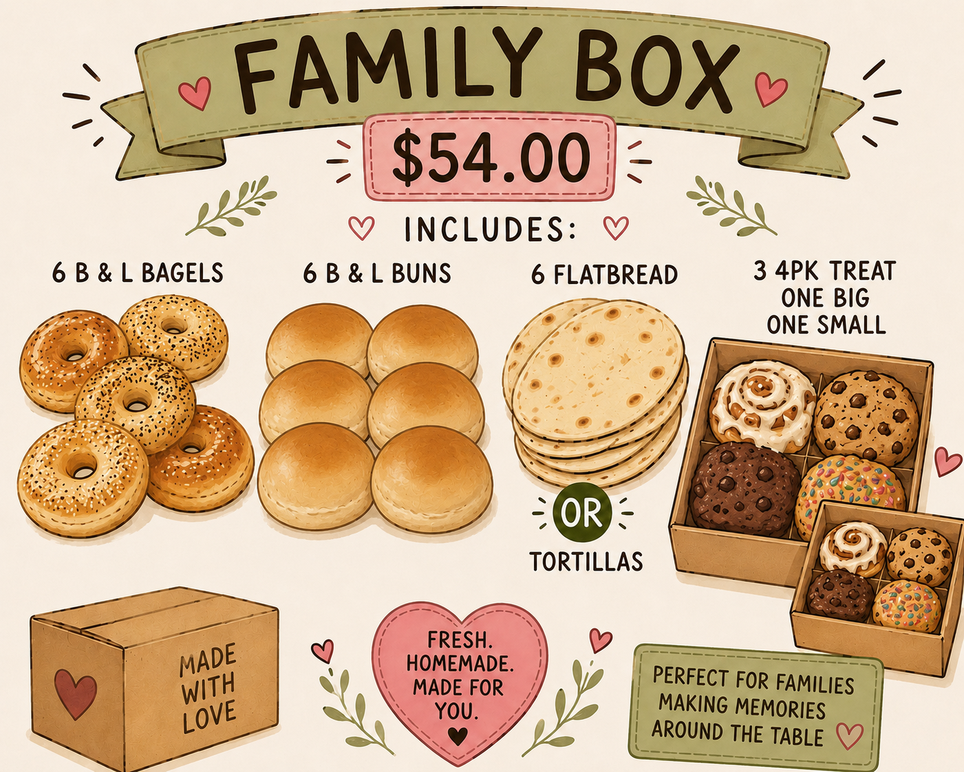 familybox.png