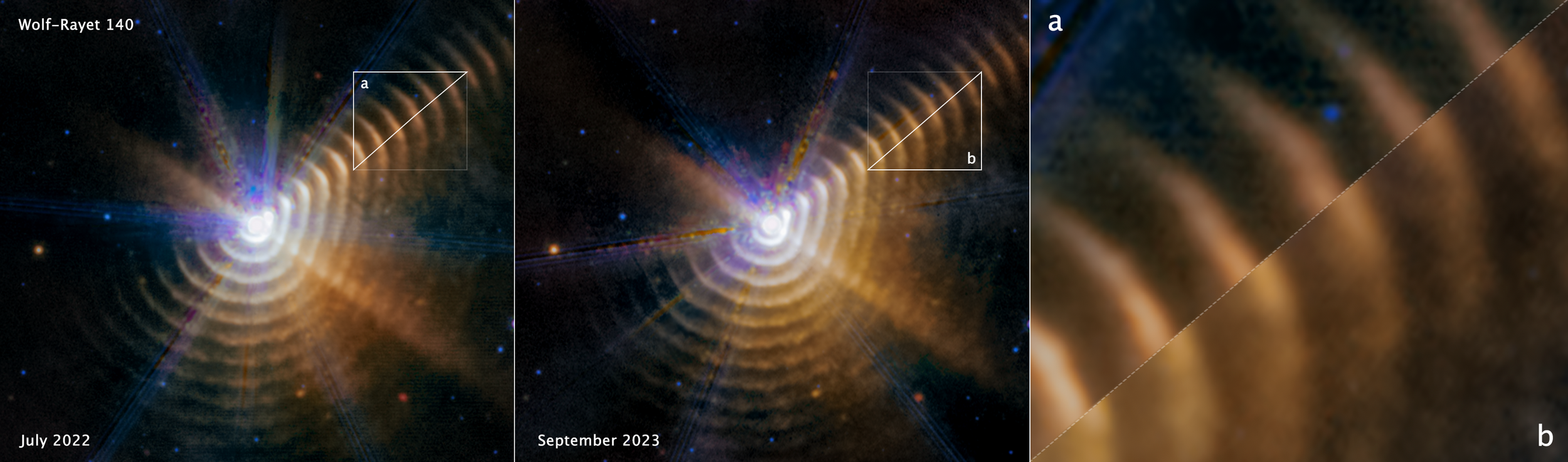 Comparison of a galaxy image taken in July 2022 and September 2023 showing changes over time, with a zoomed-in section of the galaxy's spiral structure.