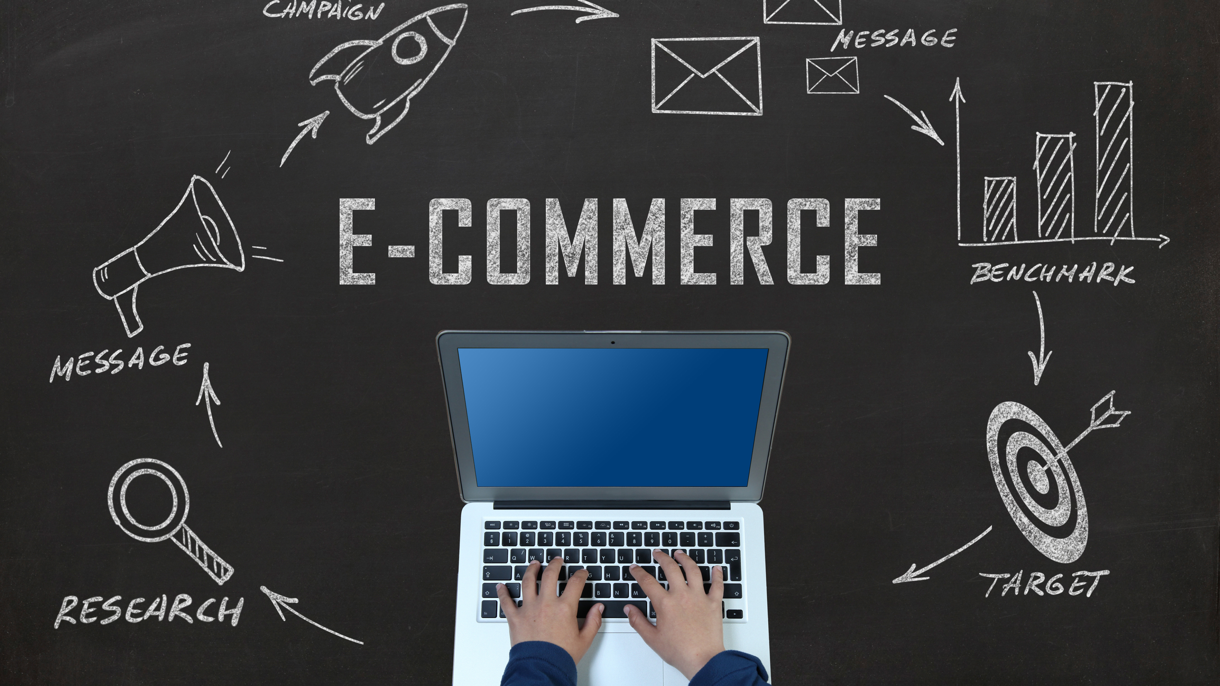 E-commerce & Retail