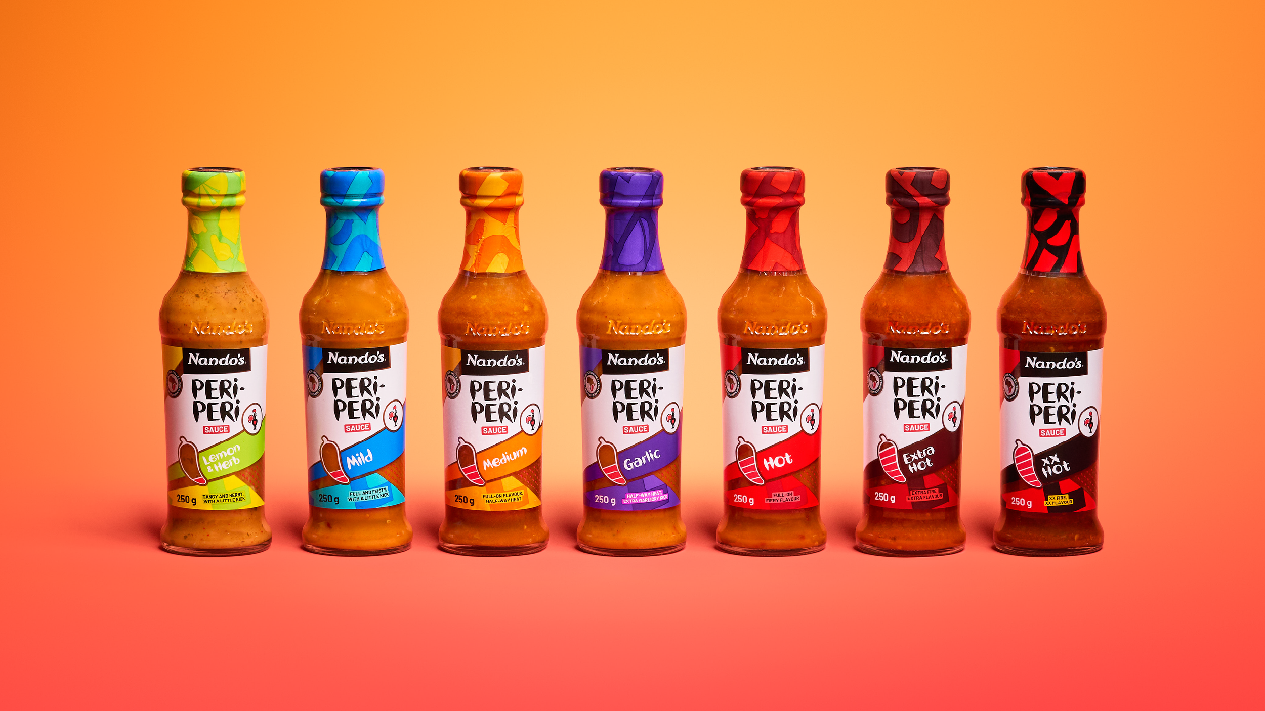 Nando's Grocery Refresh
