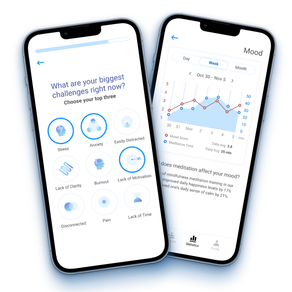 Equa Health - Science-Backed Meditation Protocol