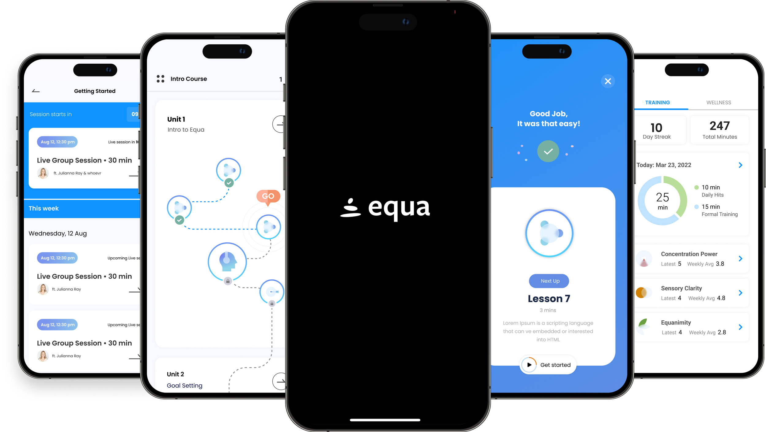 A collection of five smartphones displaying different screens of the Equa app, featuring fitness progress, course modules, and a congratulatory message.
