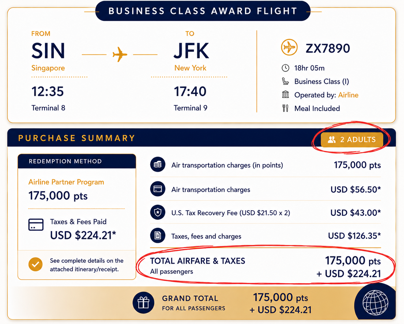 Flight details for a business class flight from Singapore (SIN) to New York (JFK), flight number ZX7890, departing at 12:35 from Terminal 8 and arriving at 17:40 at Terminal 9, operated by an airline, with meal included. The purchase summary indicates two adults using 175,000 points plus $224.21 in taxes and fees.