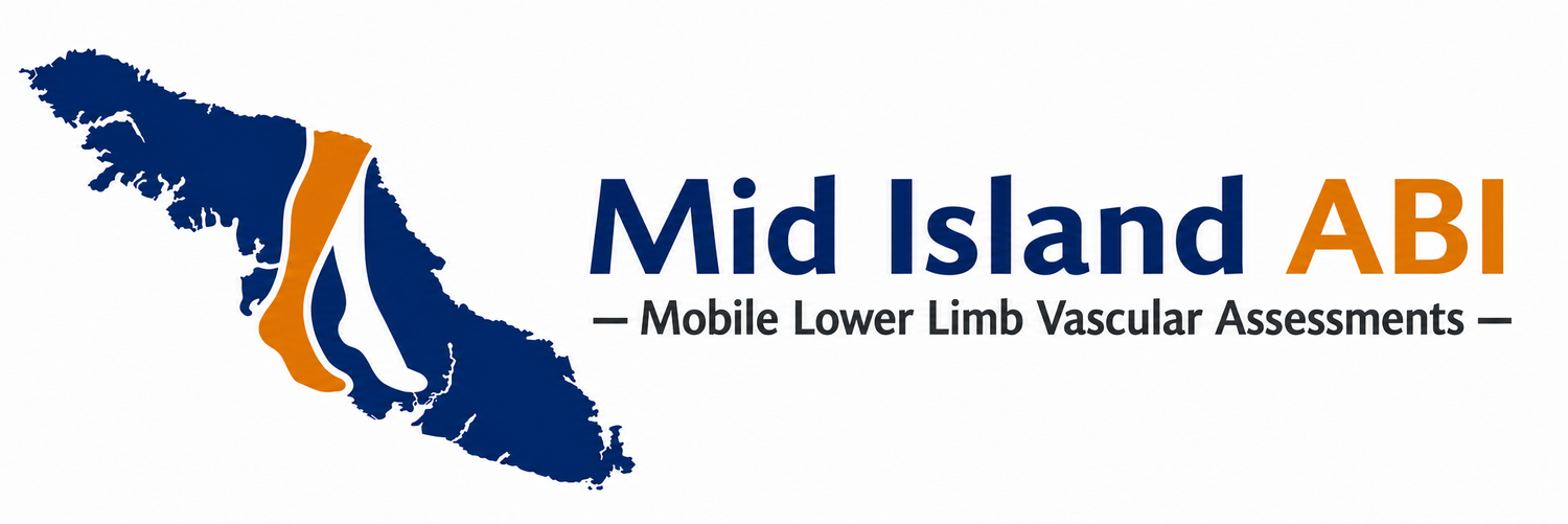 Mid Island ABI