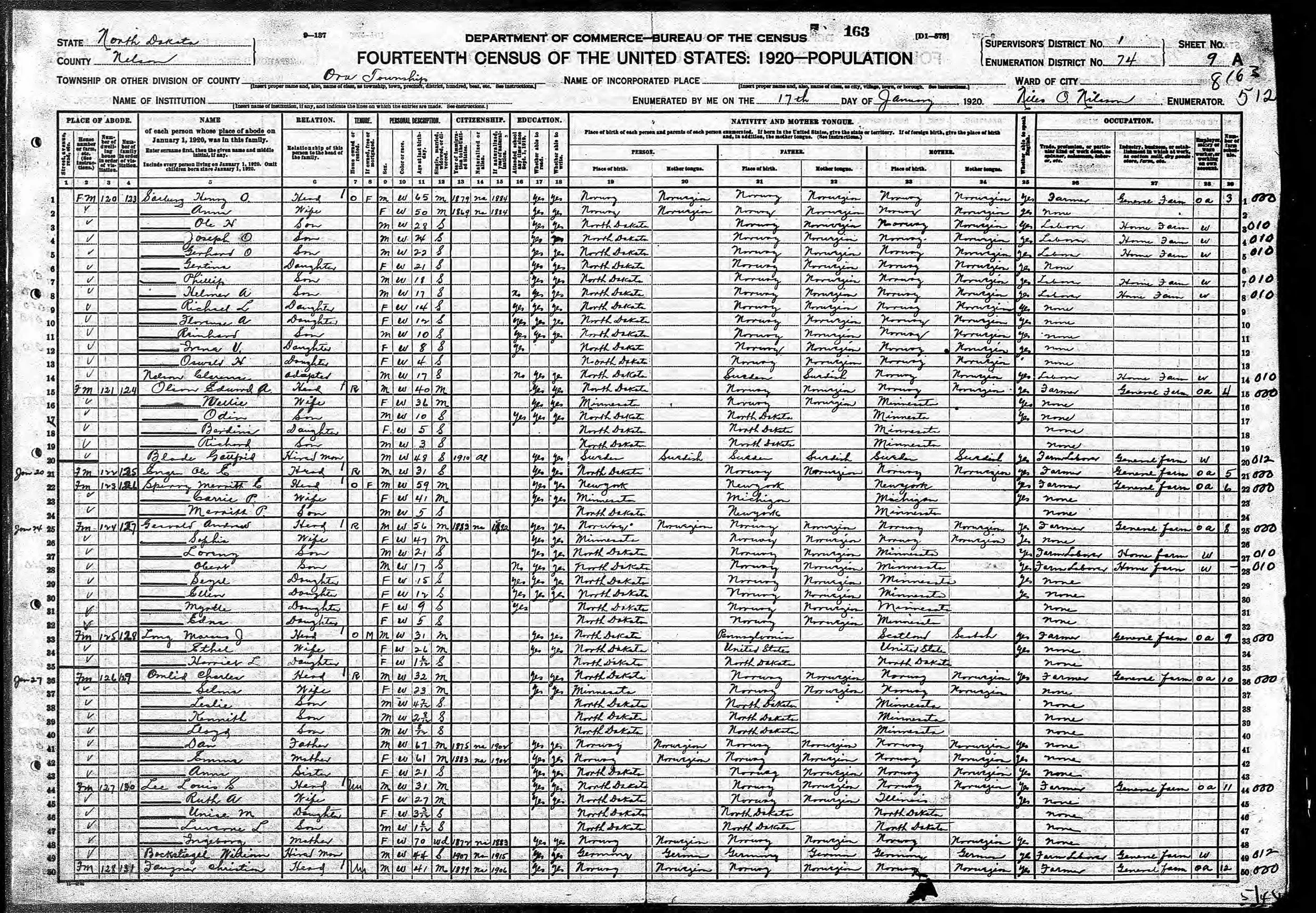 A grainy black-and-white image of a 1920 U.S. Census record page, showing handwritten entries for populations in North Dakota, including names, ages, birthplaces, and other personal details.
