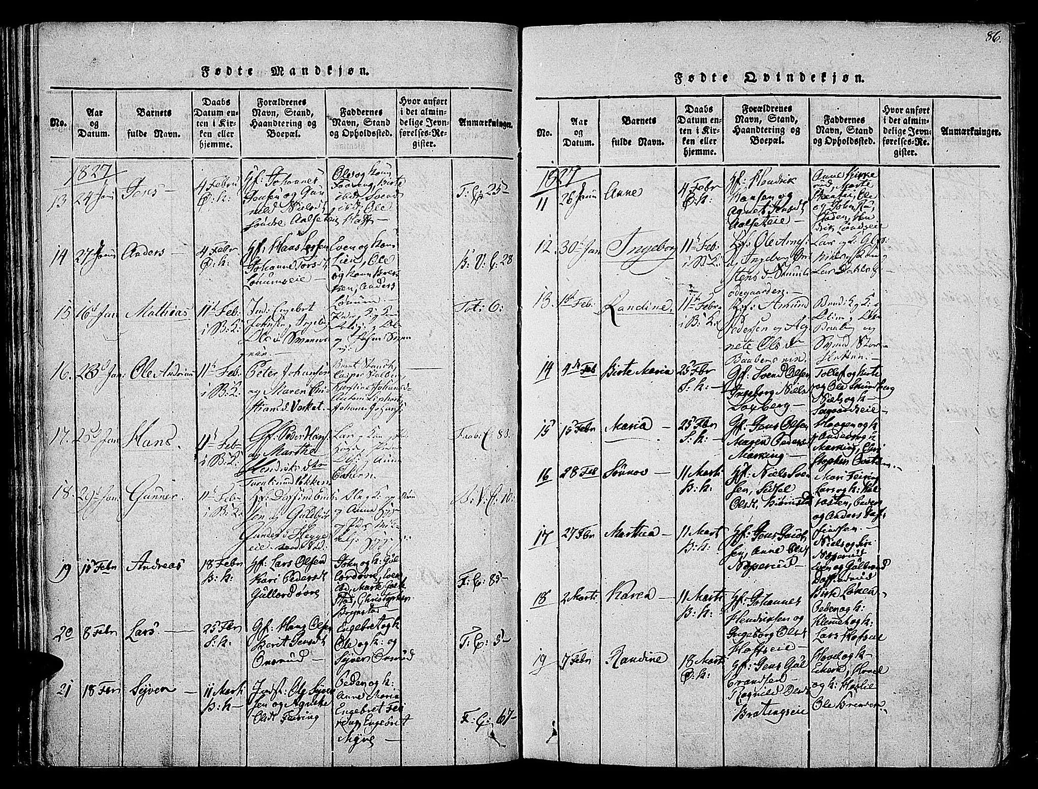 A black-and-white photograph of an old handwritten church register or census record with detailed entries of names, dates, and other handwritten notes in a European language, likely Norwegian or Danish.
