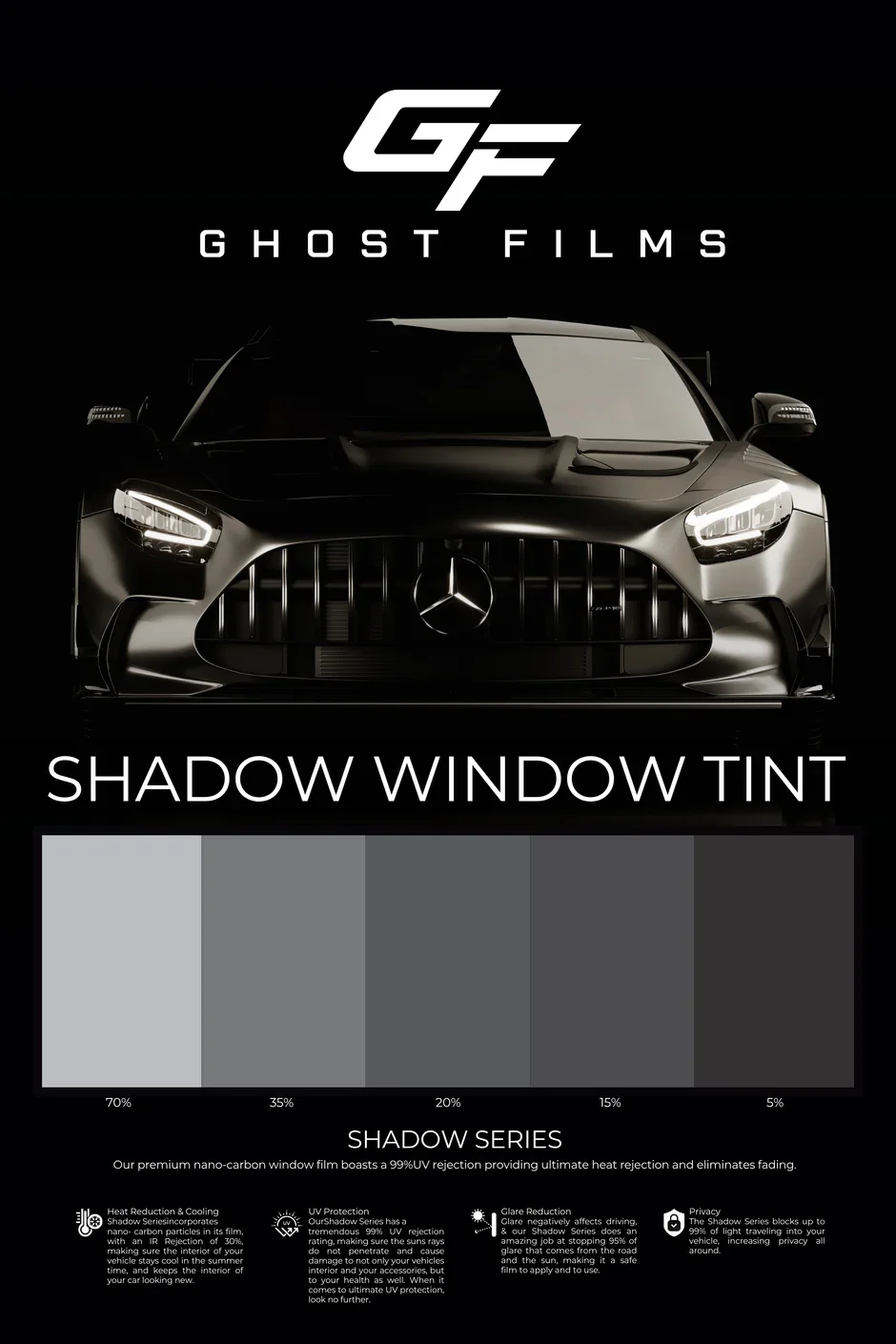 A black luxury Mercedes-Benz car with the Ghost Films logo above it, and a color swatch showing shades of gray labeled 'Shadow Window Tint,' along with details about the tint's features and benefits.