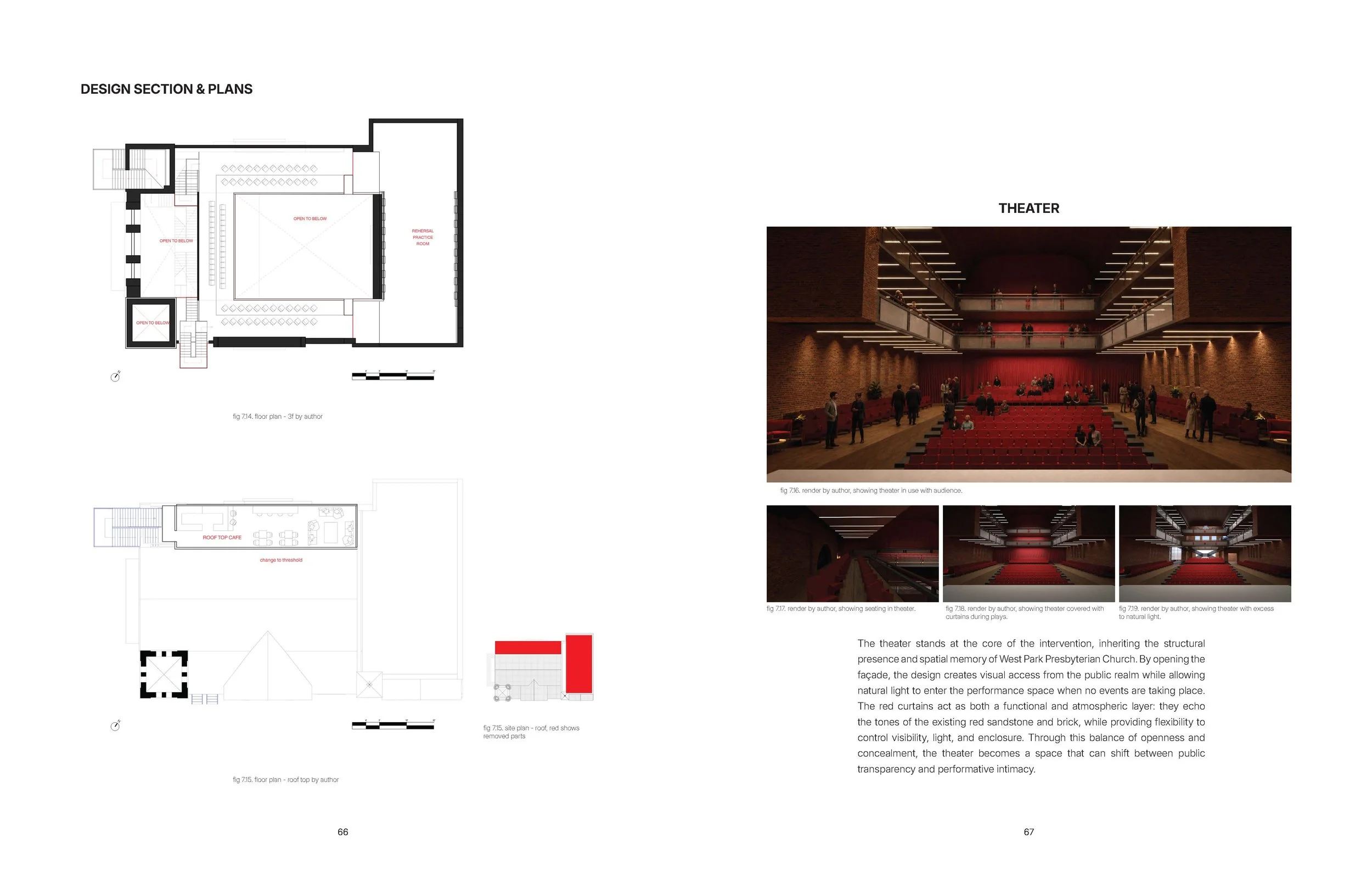 Pages from SP26_Thesis Book_Shih Hsuan_Page_6.jpg