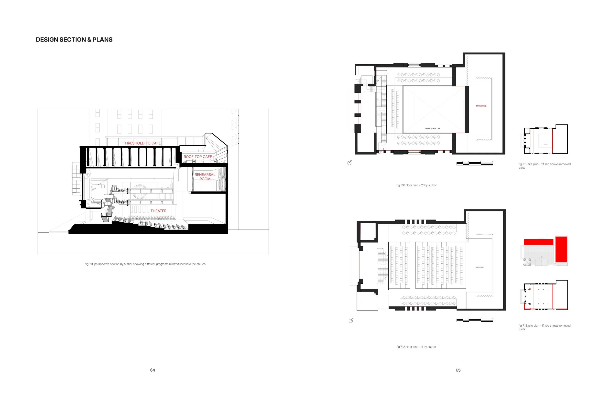 Pages from SP26_Thesis Book_Shih Hsuan_Page_5.jpg
