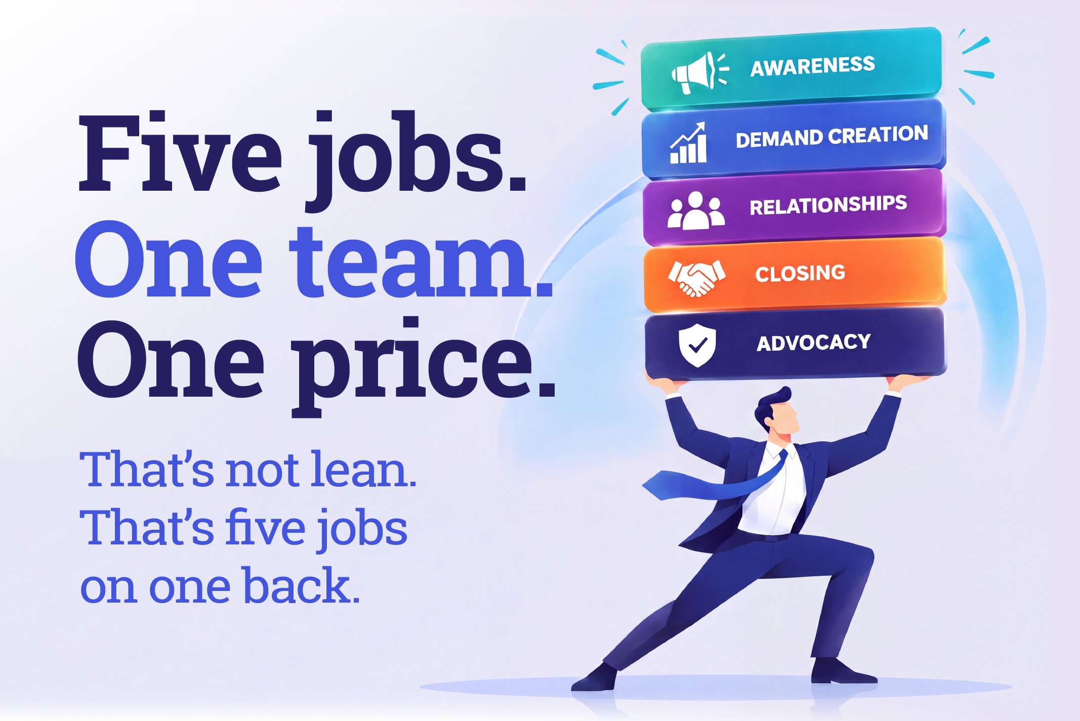 Growth proves the model works. It doesn't tell you what it costs.
