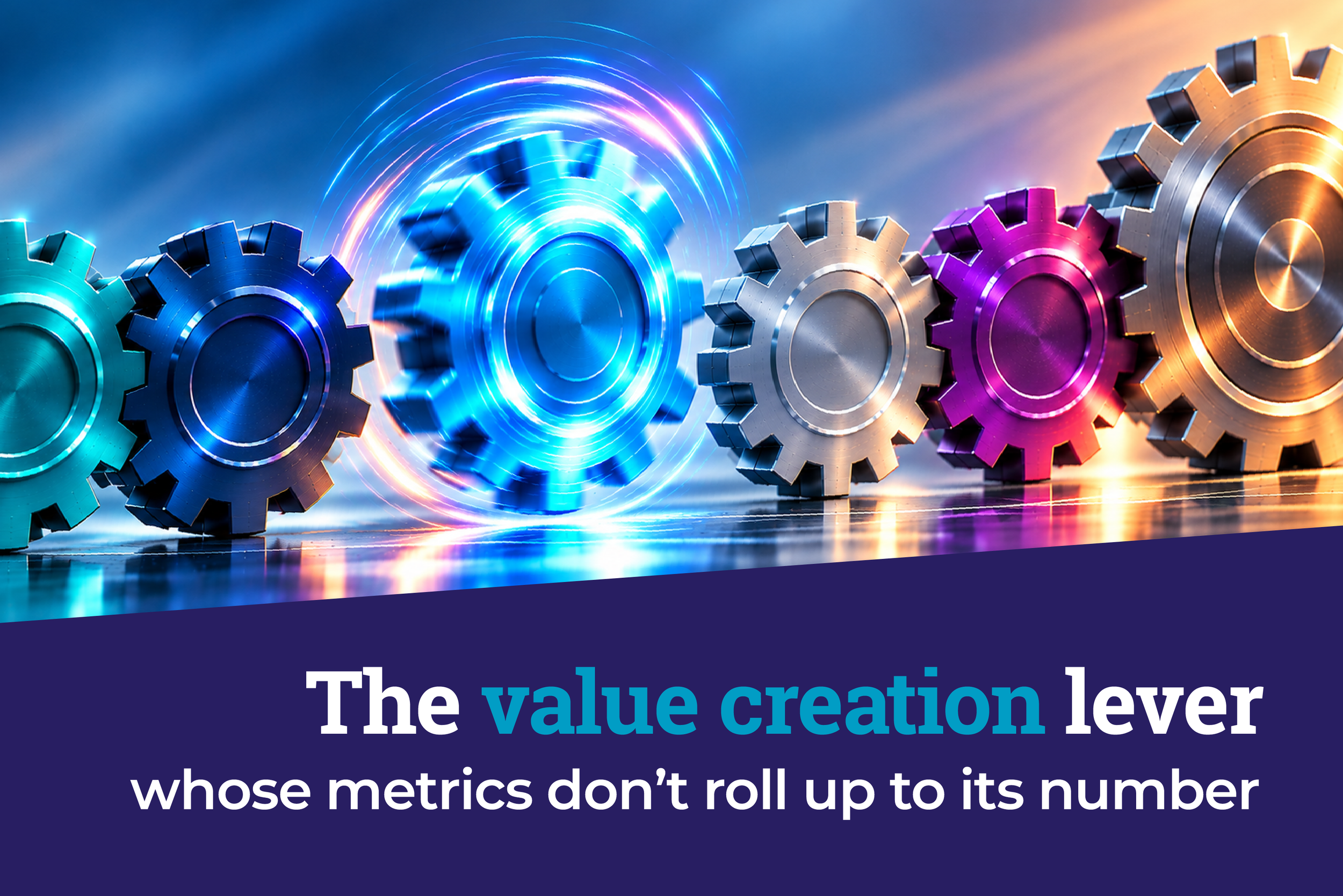 Commercial is the one value creation lever whose metrics don't roll up to its number