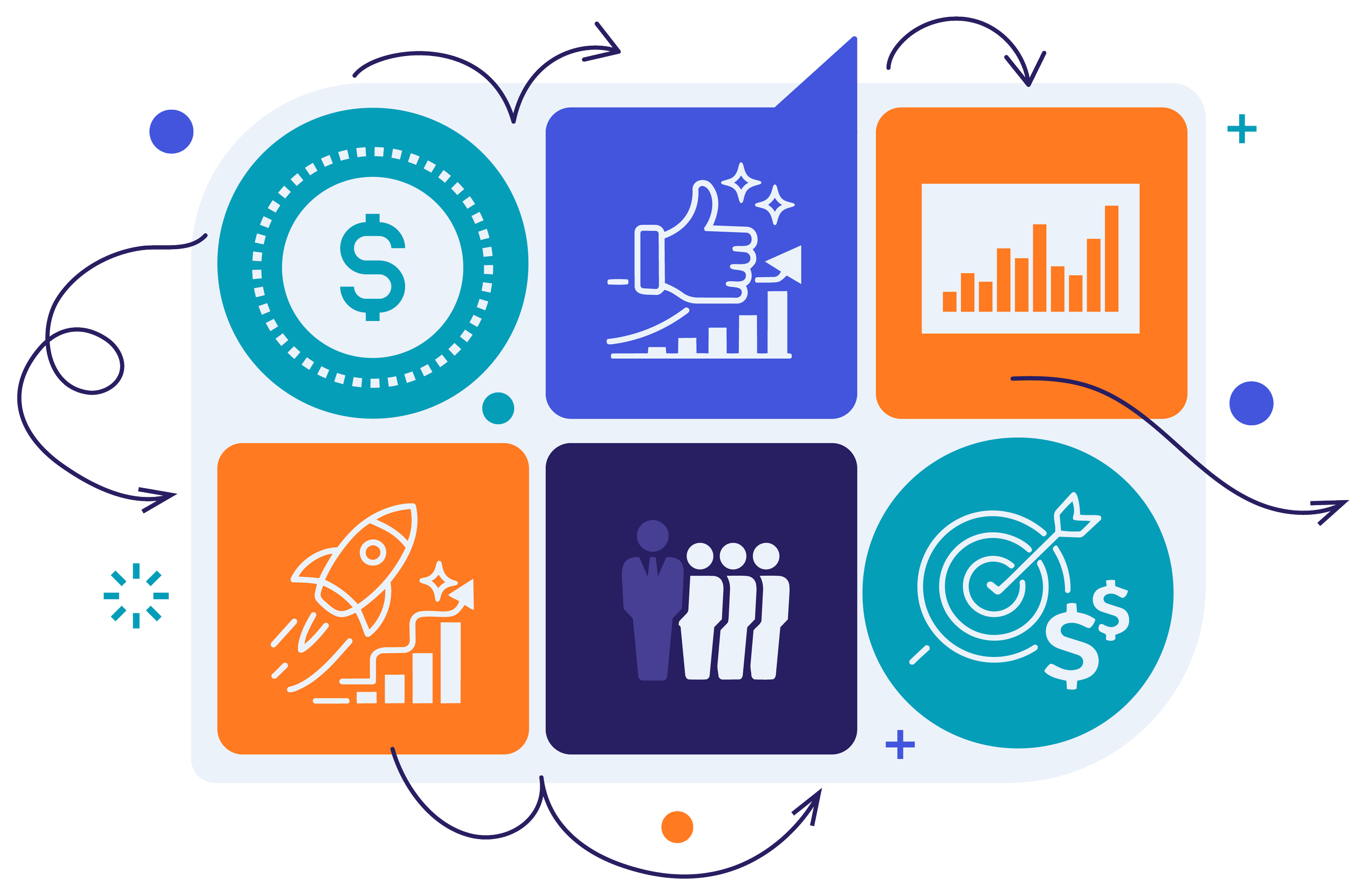 Infographic with icons representing financial success, social media engagement, growth, teamwork, goal achievement, innovation, and technology.