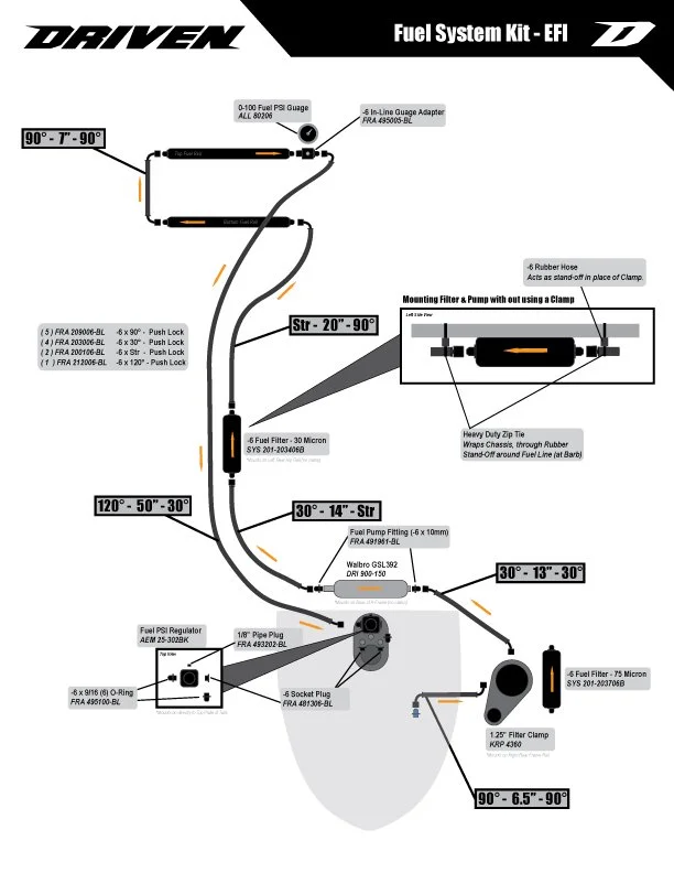 EFI Fuel System Delivery Kit