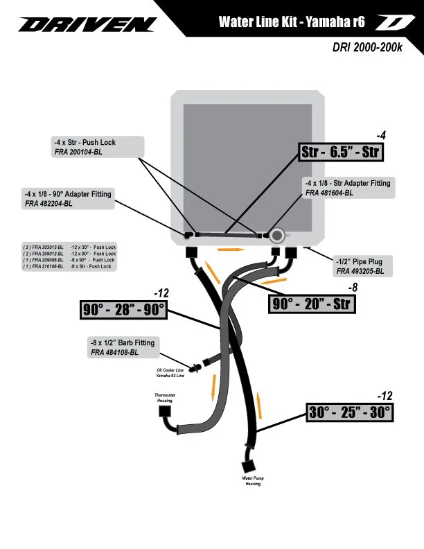Water Hose Kit – Yamaha R6
