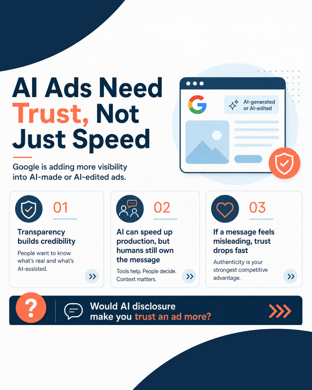 AI Ads Need Trust.png