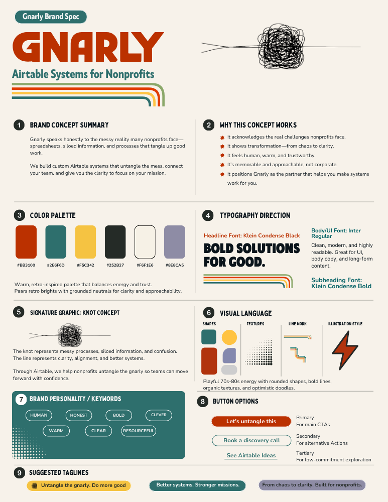 Brand Spec Card-Gnarly1.png