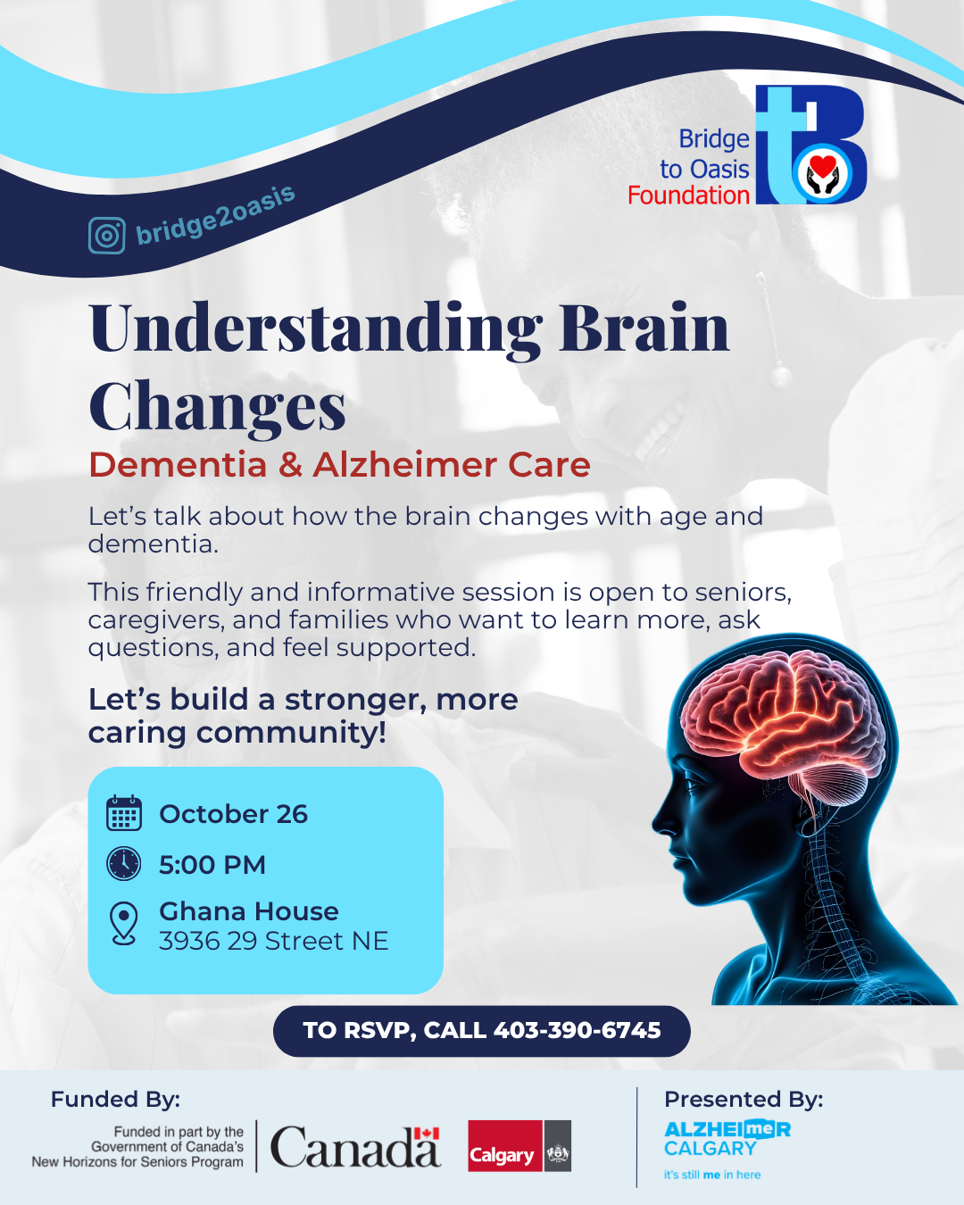 UNDERSTANDING BRAIN CHANGES.png