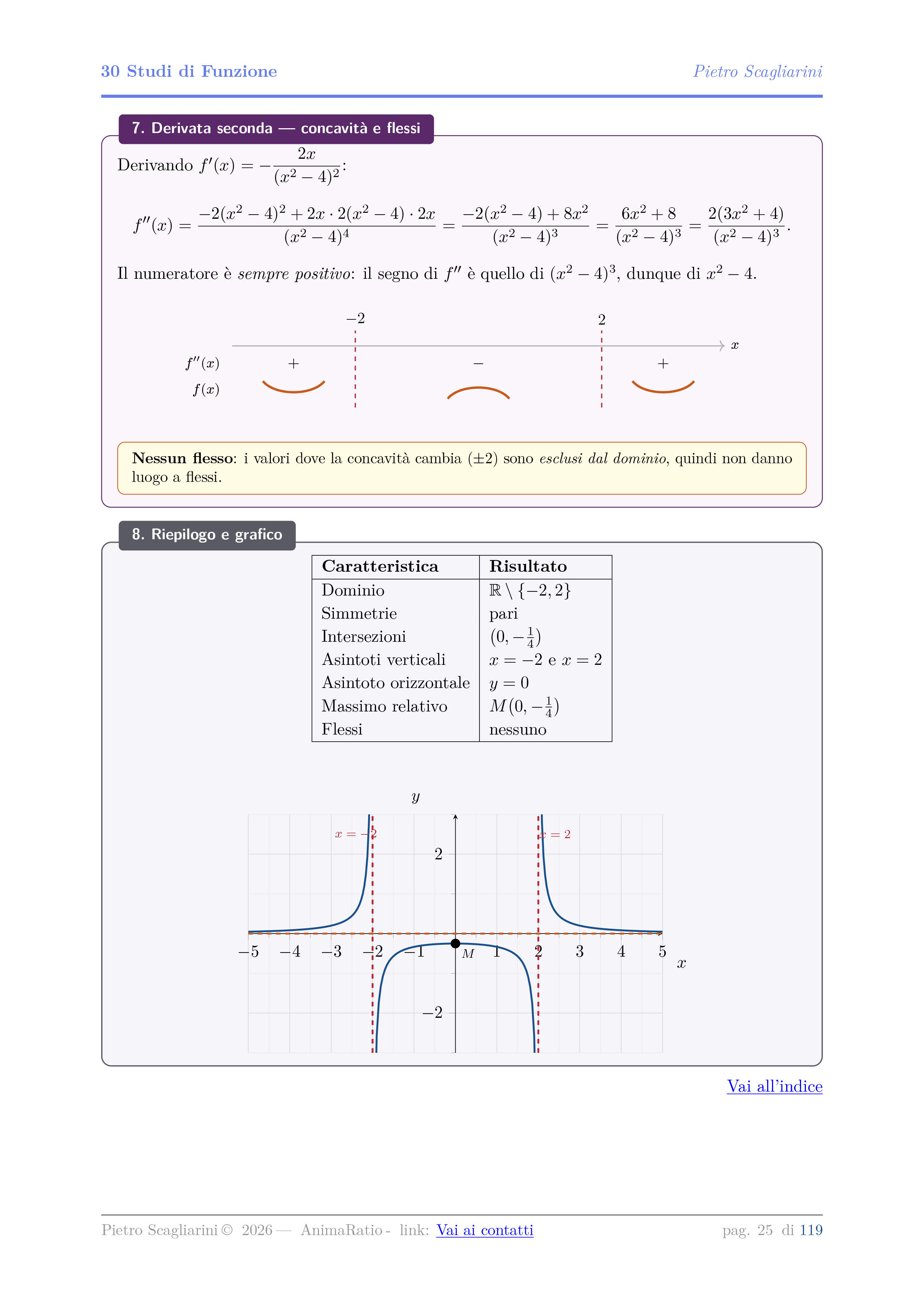 studFunz30Esempi-tmp03-31.png