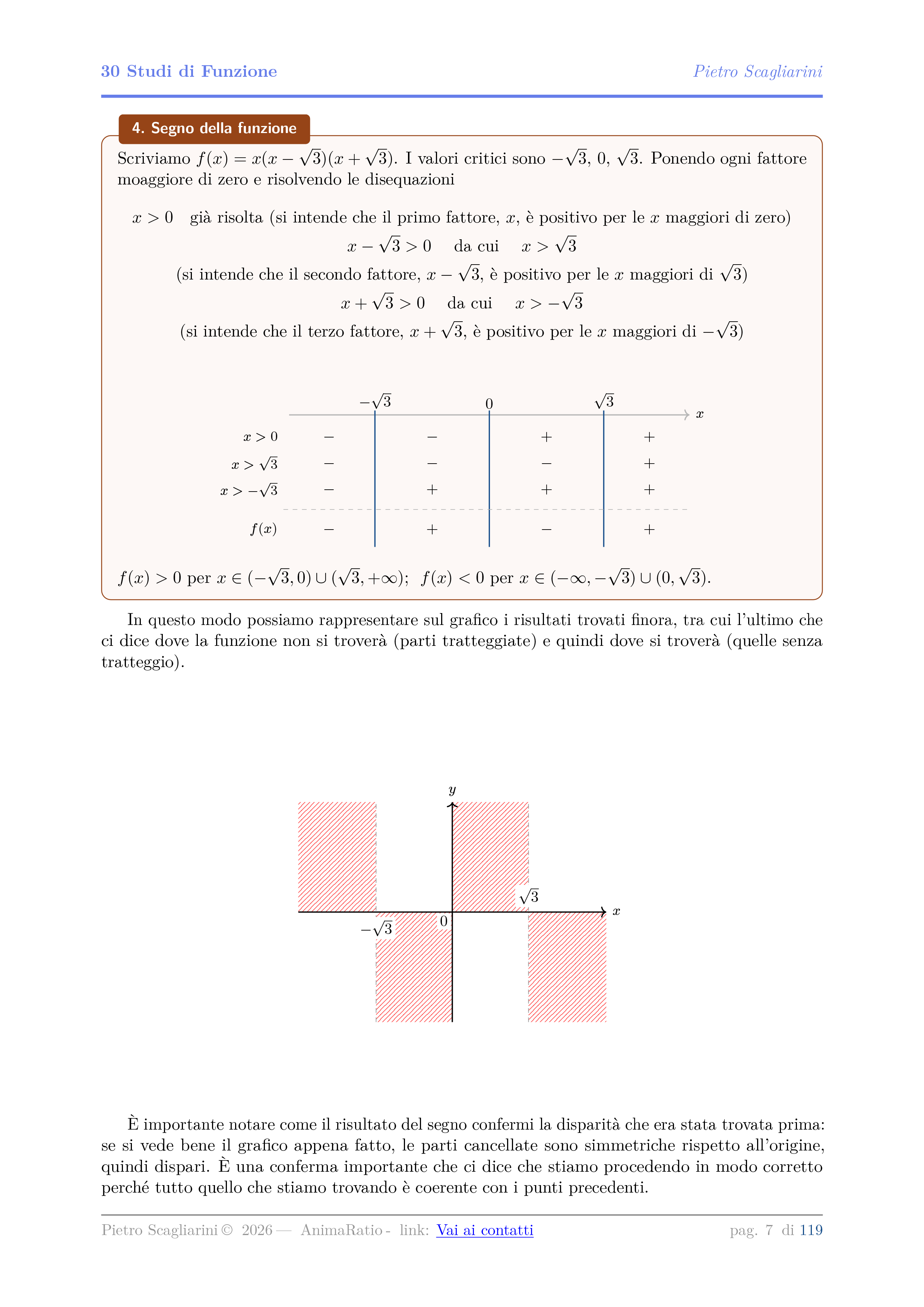 studFunz30Esempi-tmp03-13.png