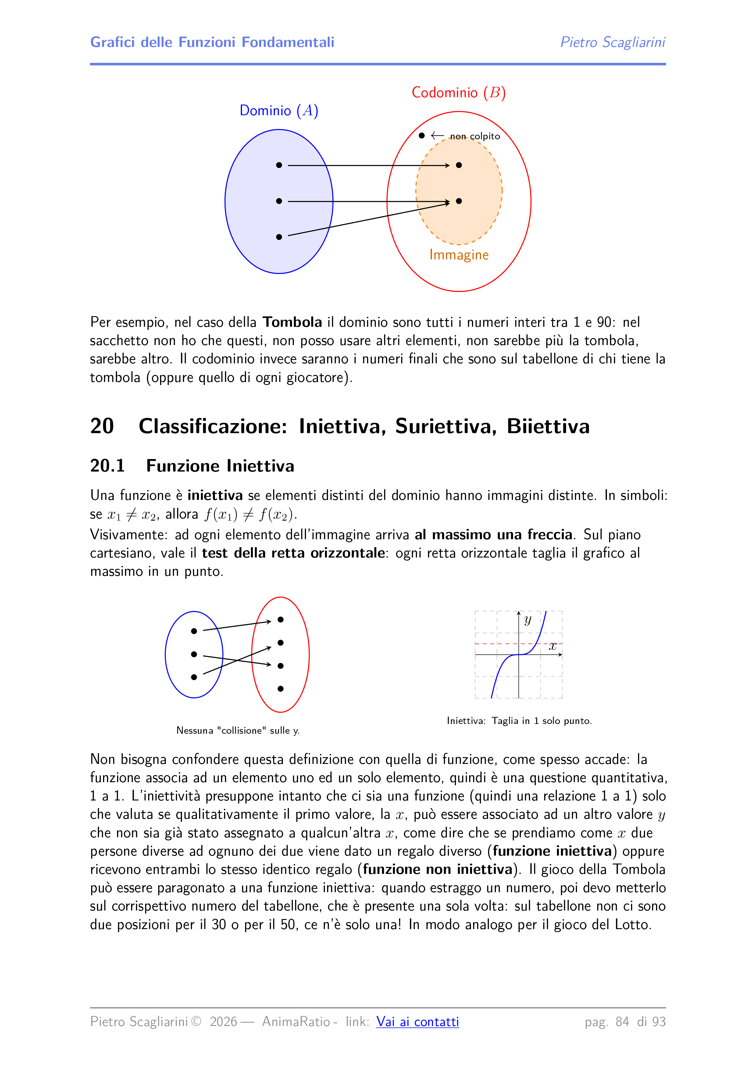 grafici funzioni fondamentali 20260602-84.png