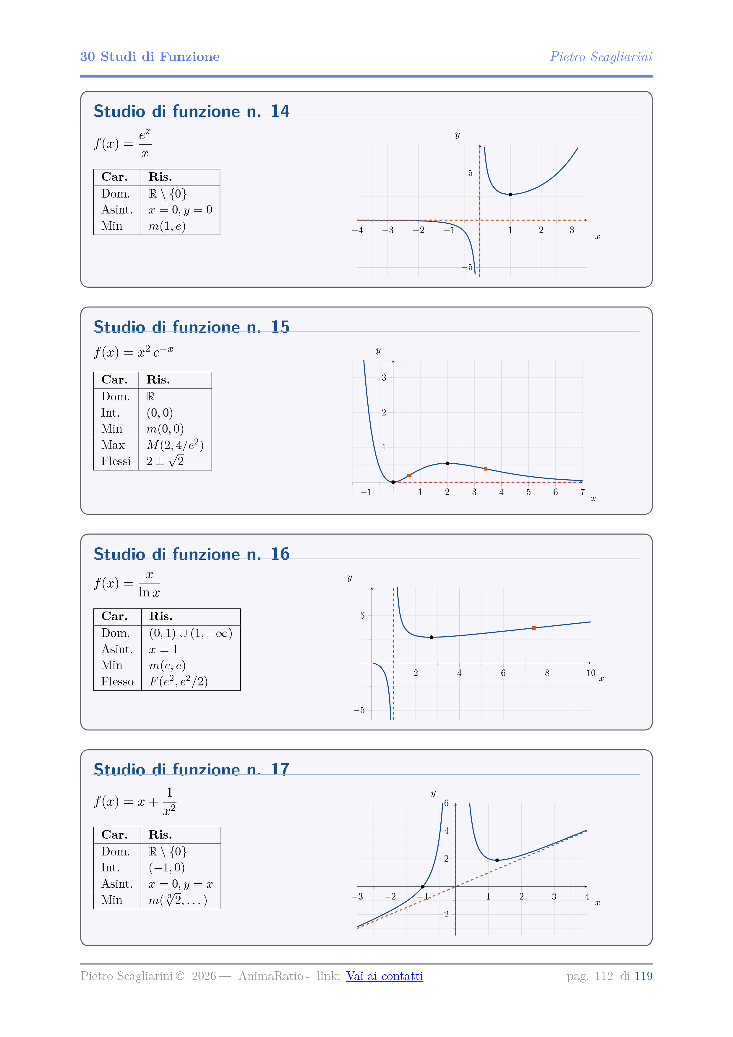 studFunz30Esempi-tmp03-118.png