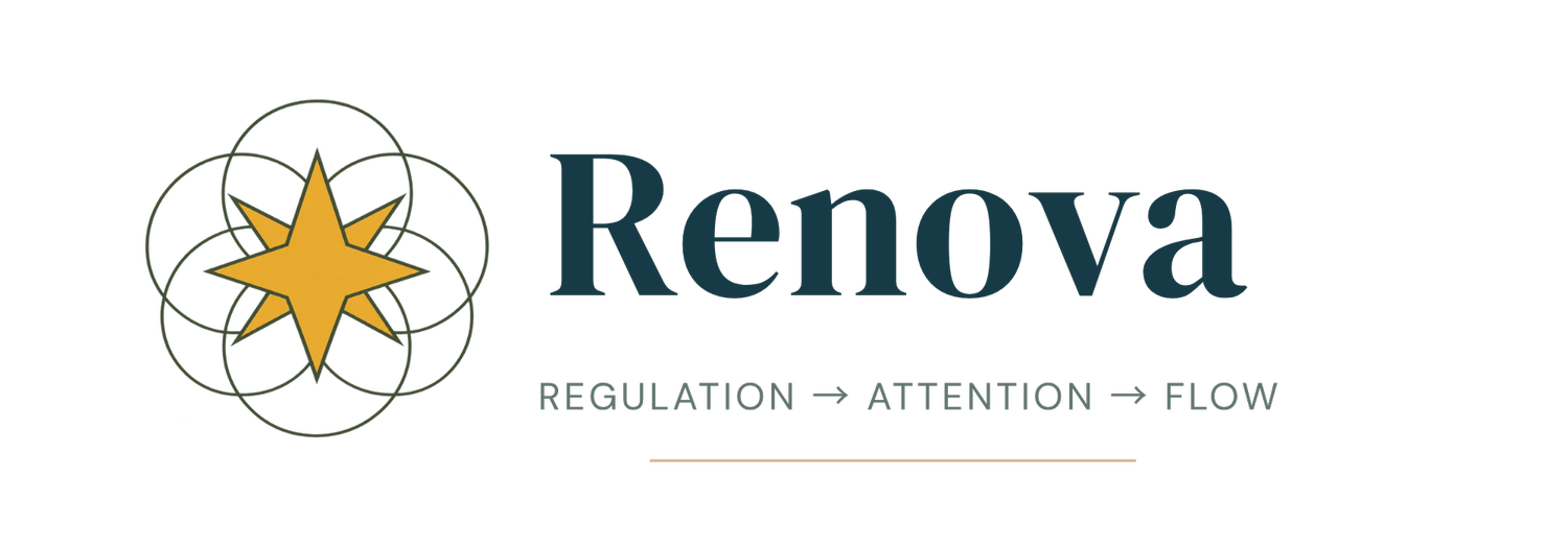Renova Psychiatry