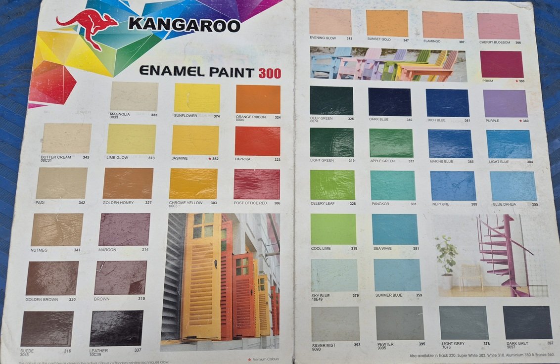 KangarooPaintChart.jpg
