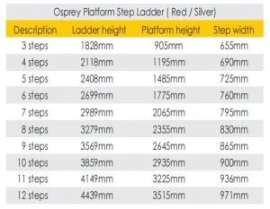 OSPREY-LADDER-HDPLSpecs.jpg