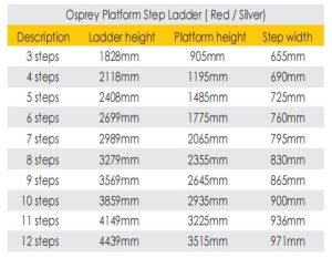 OSPREY-LADDER-FiberglassSpecs.jpg