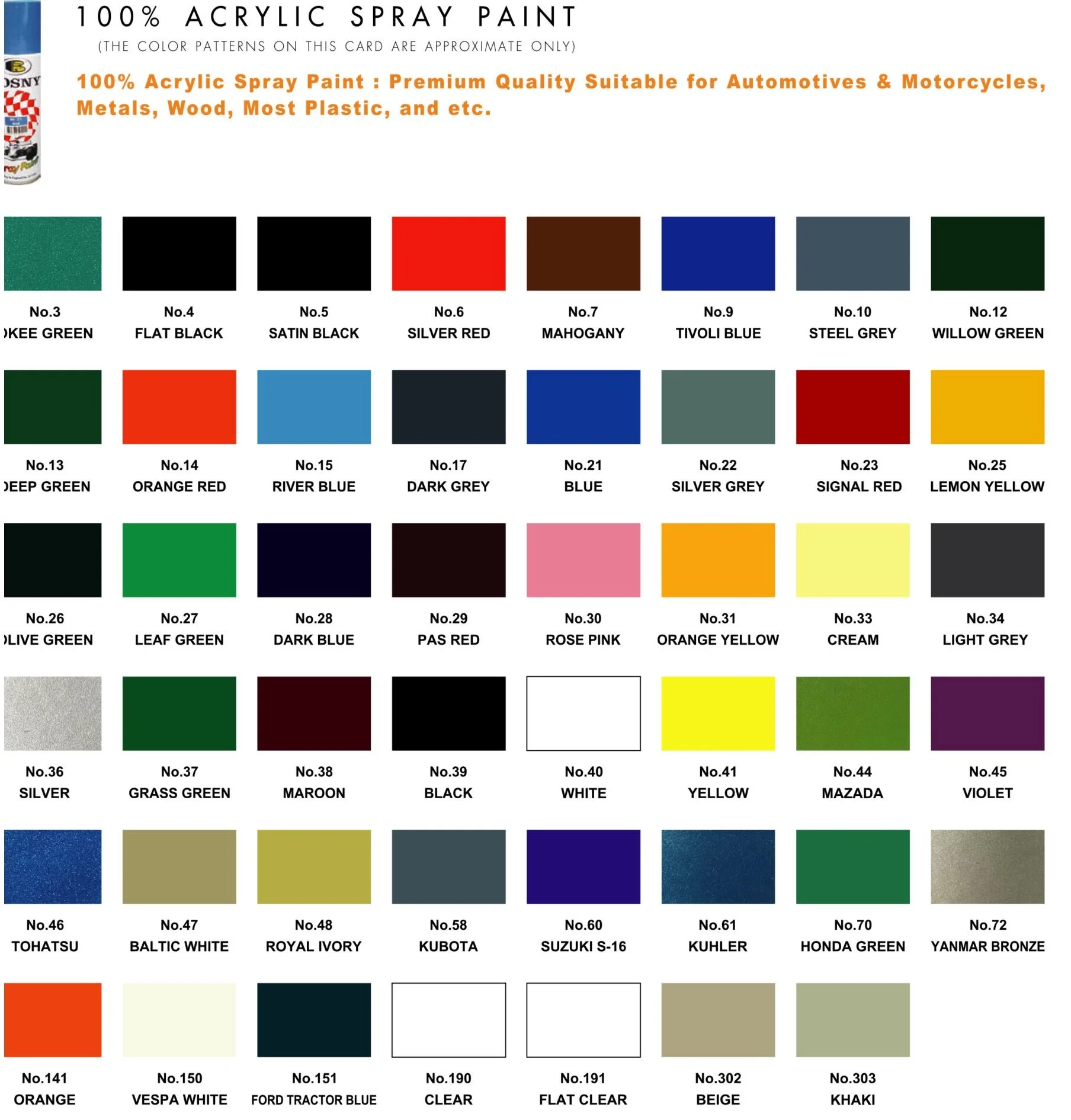 BosnySpraypaintChart.jpg