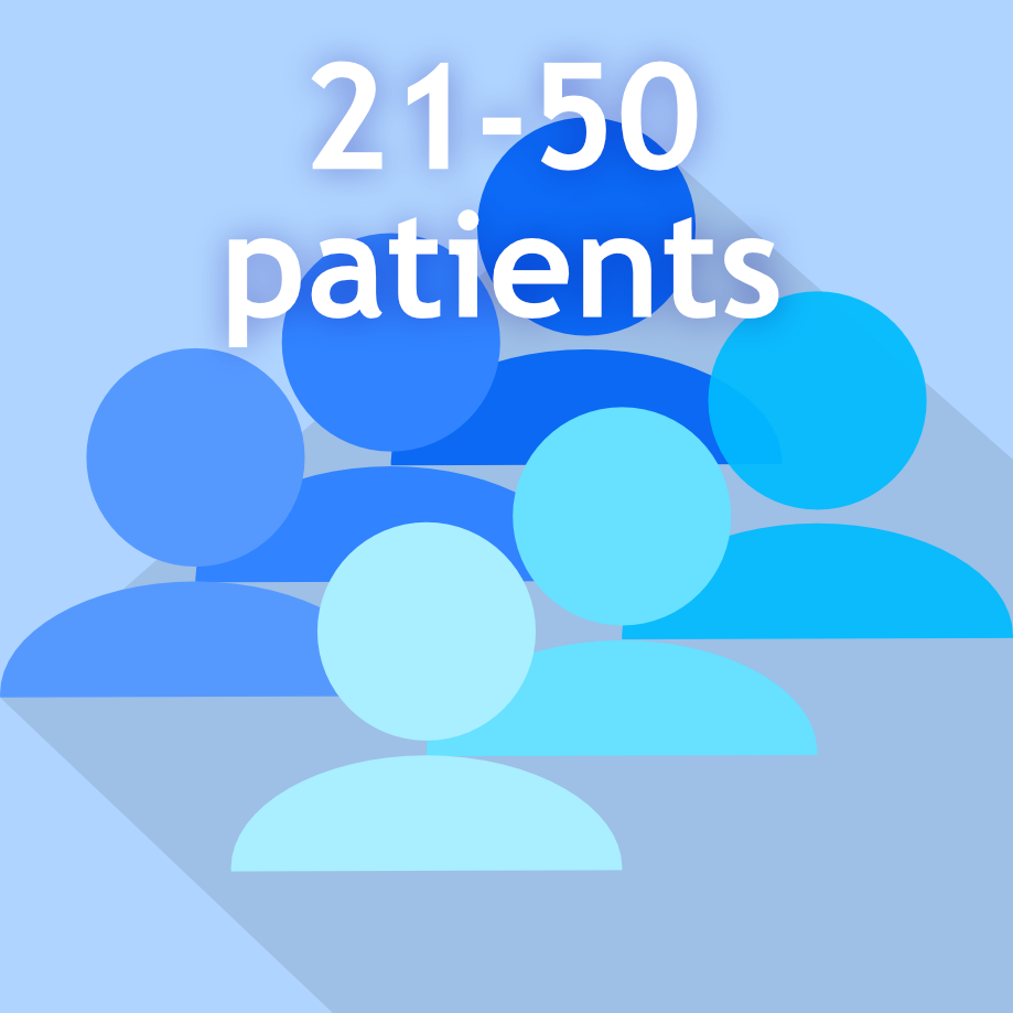 Introductory Special for New Sign-Ups - 21-50 patients