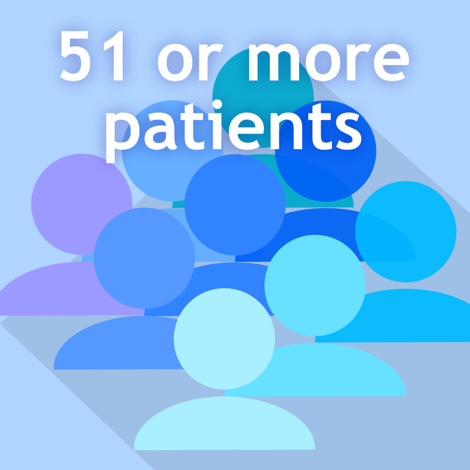 Introductory Special for New Sign-Ups - 51 patients or more