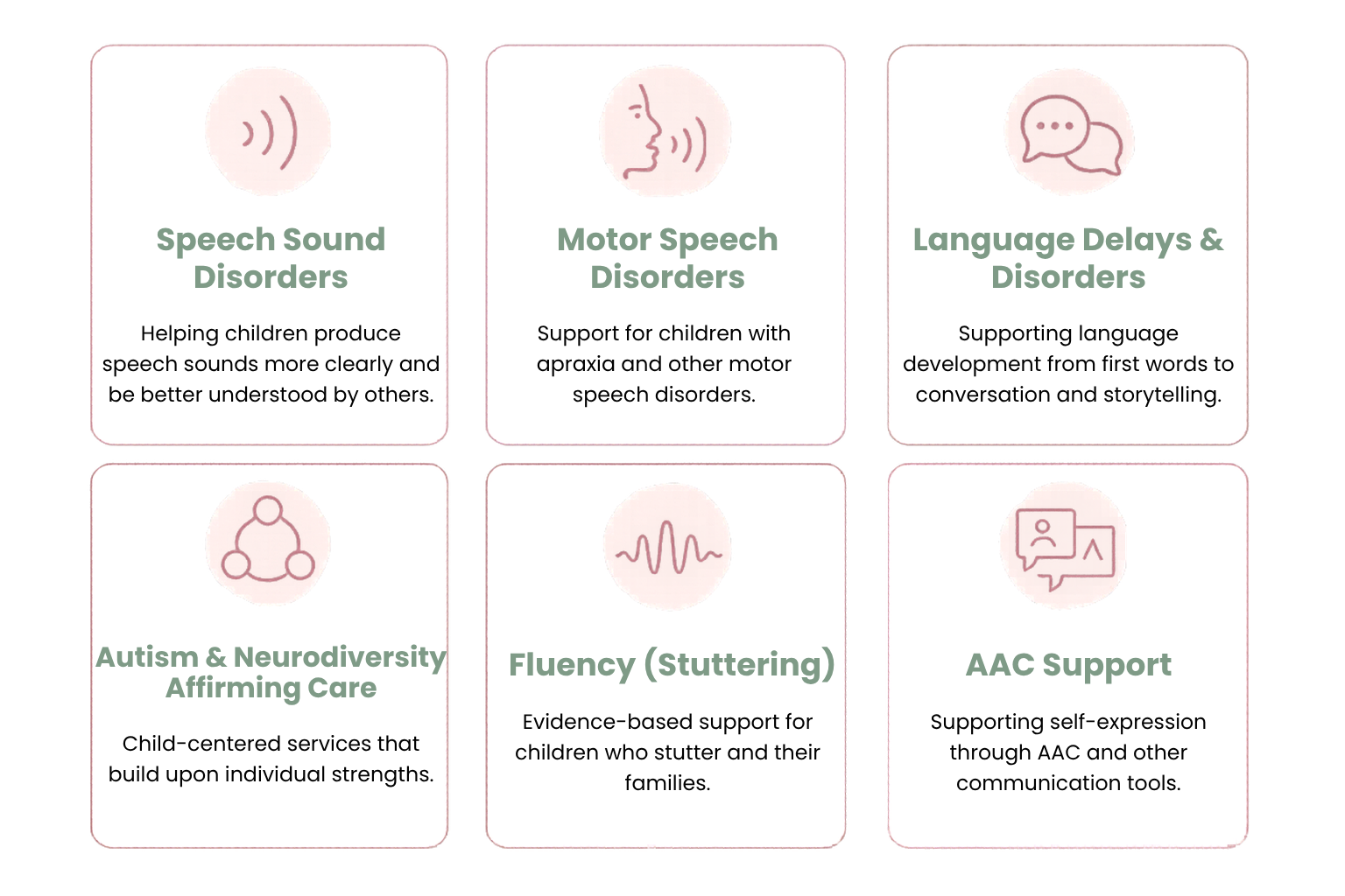 Pediatric speech therapy services including speech sound disorders, articulation, apraxia, late talkers, language delays, autism, AAC, an stuttering in Austin, Texas.