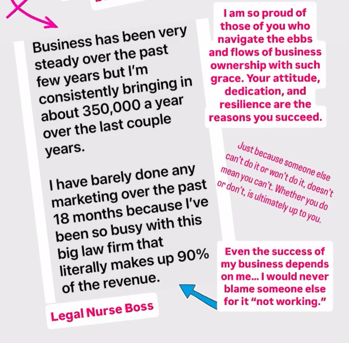 Text messages discussing business success, resilience, and personal accountability. Includes motivational quotes and a text about $350,000 revenue consistently every year because of Jan Marie's Certified Legal Forensic Nurse (CLFN) program.