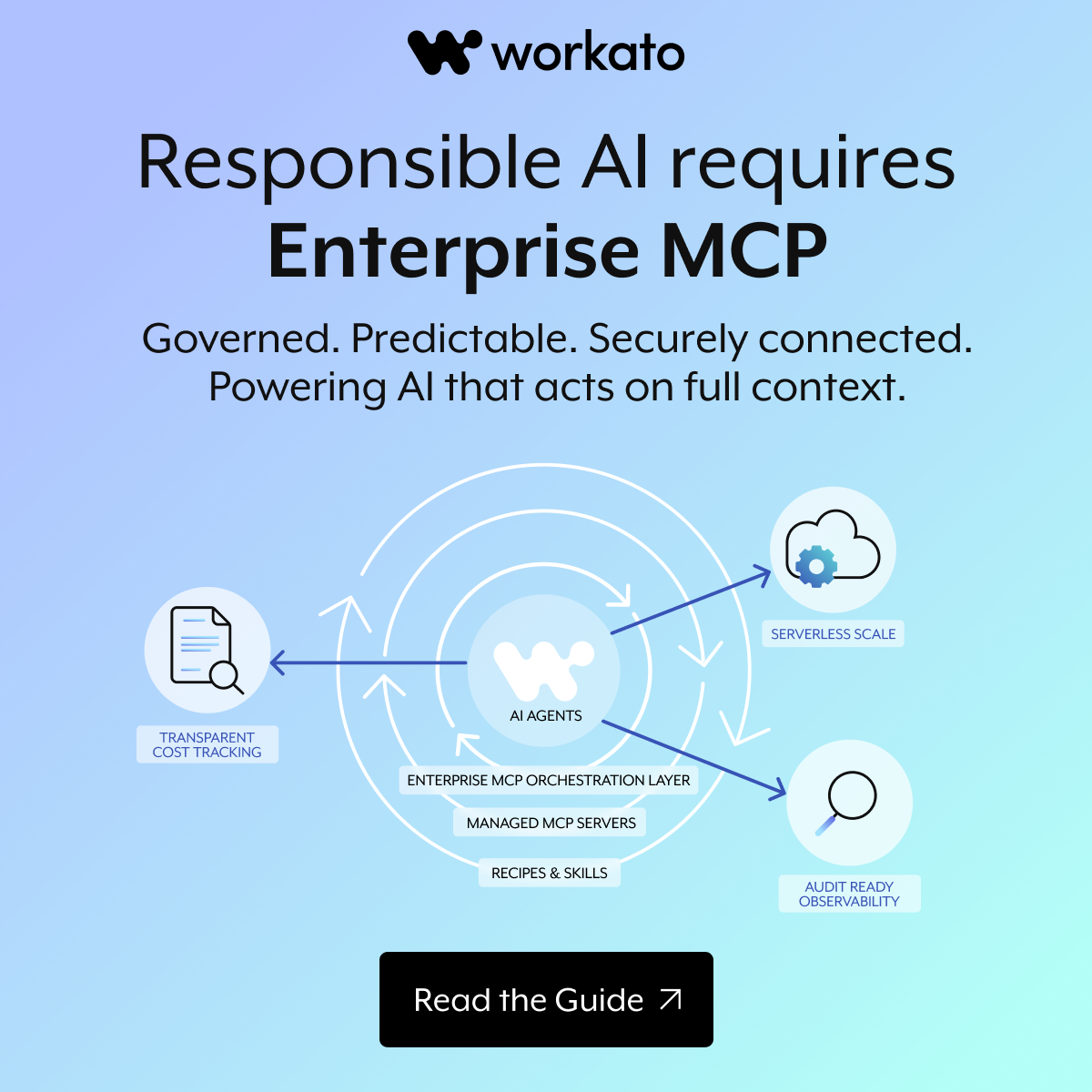 Enterprise MCP Demand Gen - Direct-9C-1200 x 1201.png