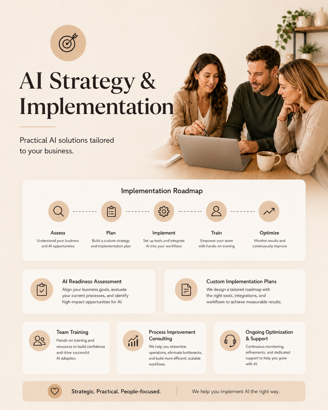 AI Strategy & Implementation
