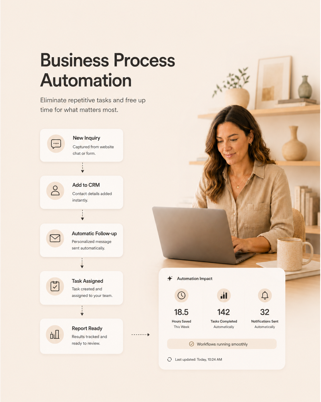 Business Process Automation