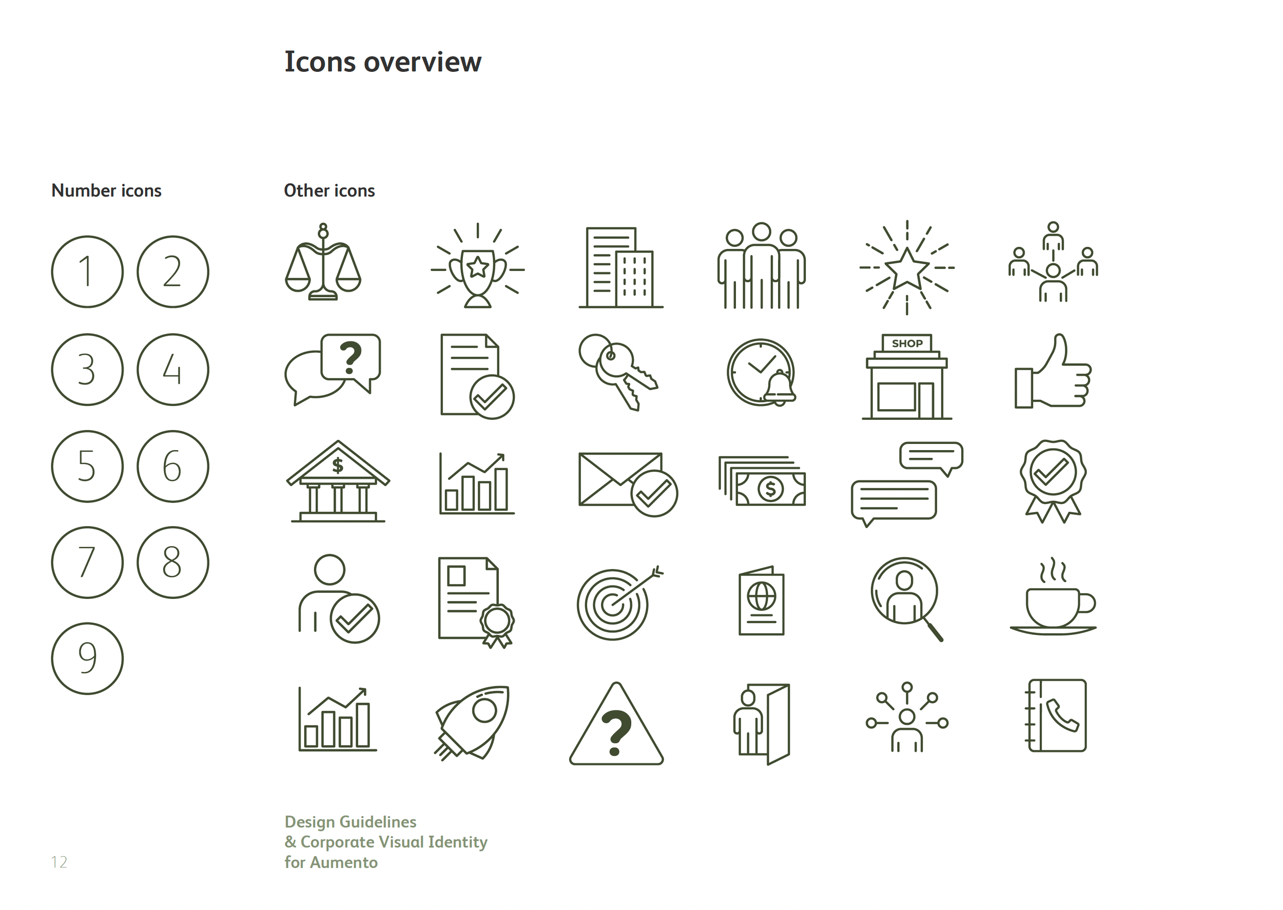 Design af Brand guide - ikon design