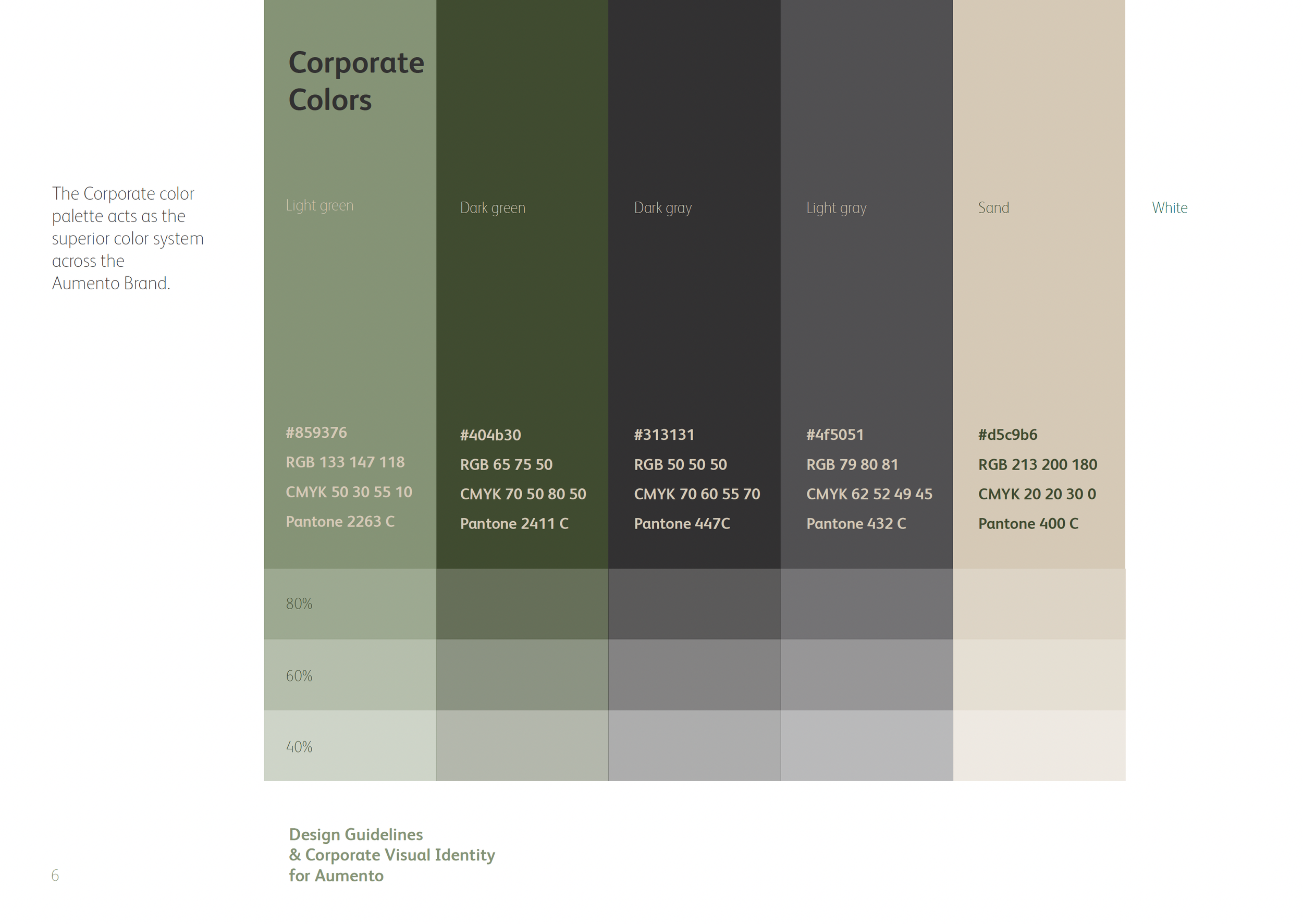 Design af Brand guide - farver