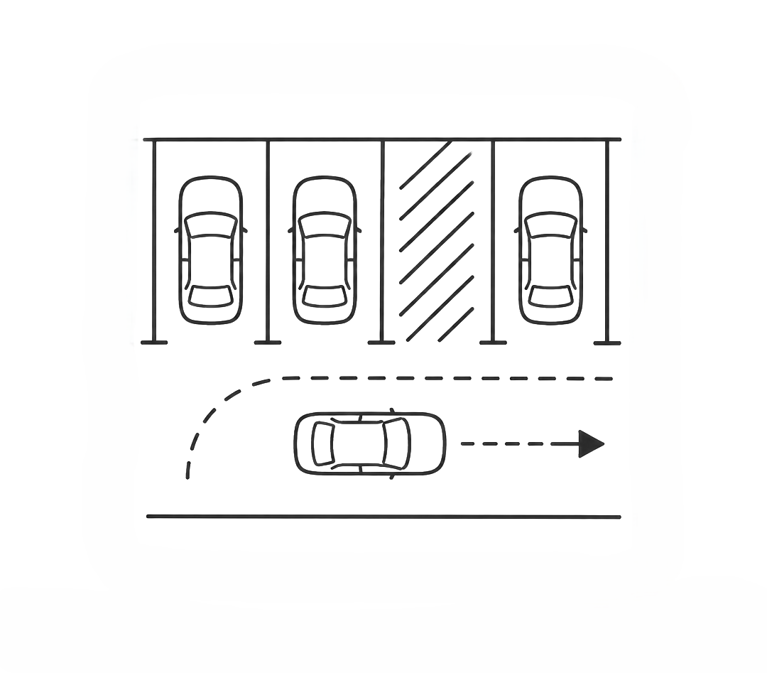Parking Plan
