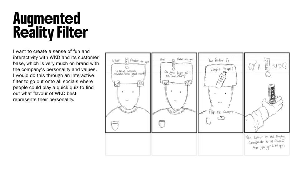 WKD Presentation (2).jpg