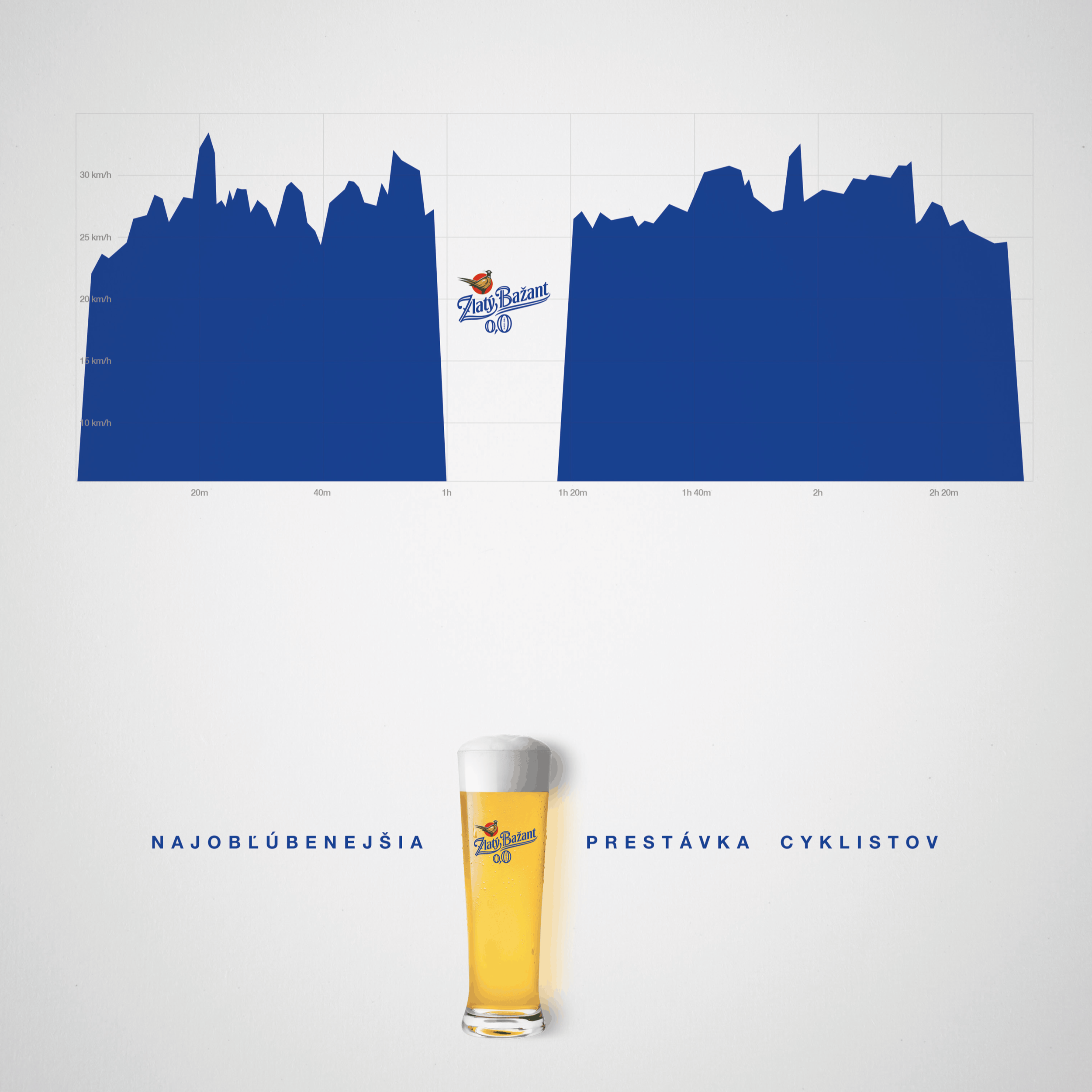 Refreshment gap