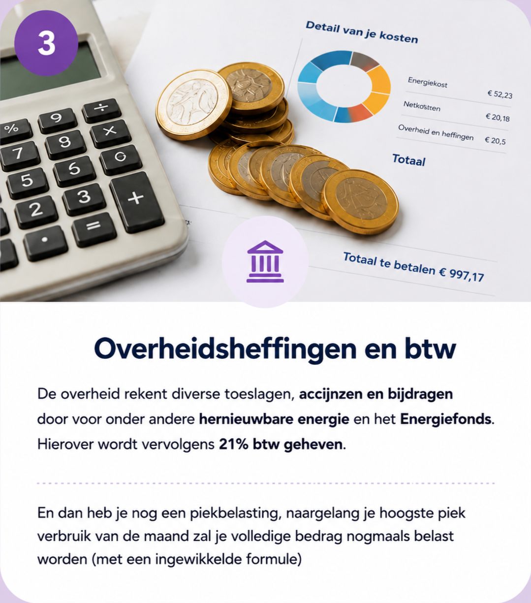 In de afbeelding is een calculator, euromunten en een overzicht met kosten en totale bedragen te zien, samen met een tekst over overheidsheffingen en btw.