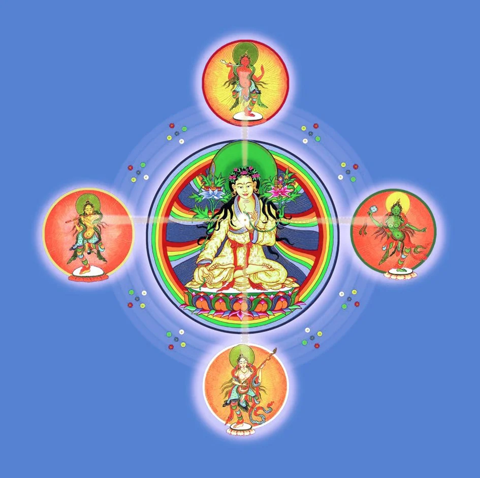 Yuthok and the Four Dakinis Practice (Online Only) - 3 Day Retreat