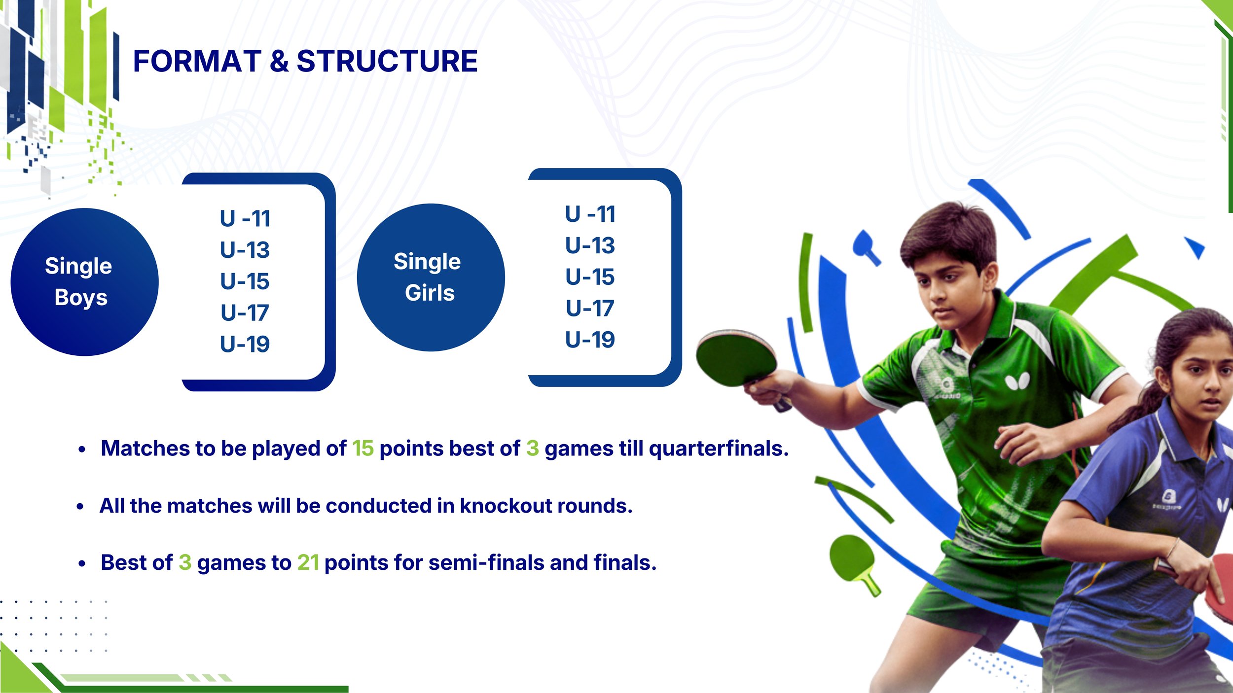 Slide showing tournament format: singles for boys and girls, matches played to 15 points, best of 3 games until quarterfinals, all matches knockout rounds, semi-finals and finals best of 3 games to 21 points, with images of two children playing table tennis.