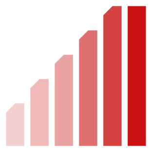 Bar graph with increasing red bars showing upward growth.