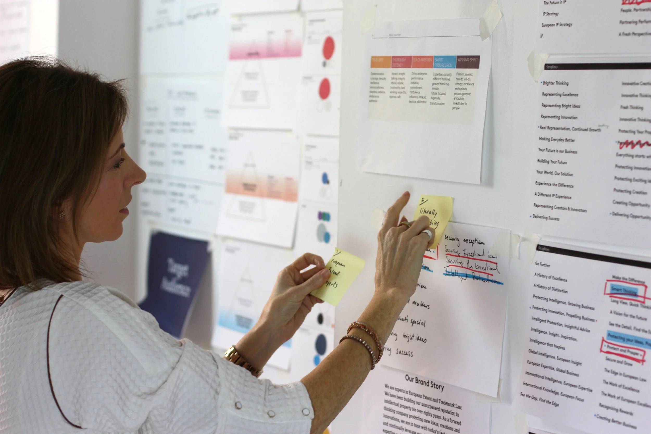 Nik Dillon. A woman with long brown hair and earrings is placing yellow sticky notes on a large whiteboard filled with various charts and notes, with some text and colored sections visible.