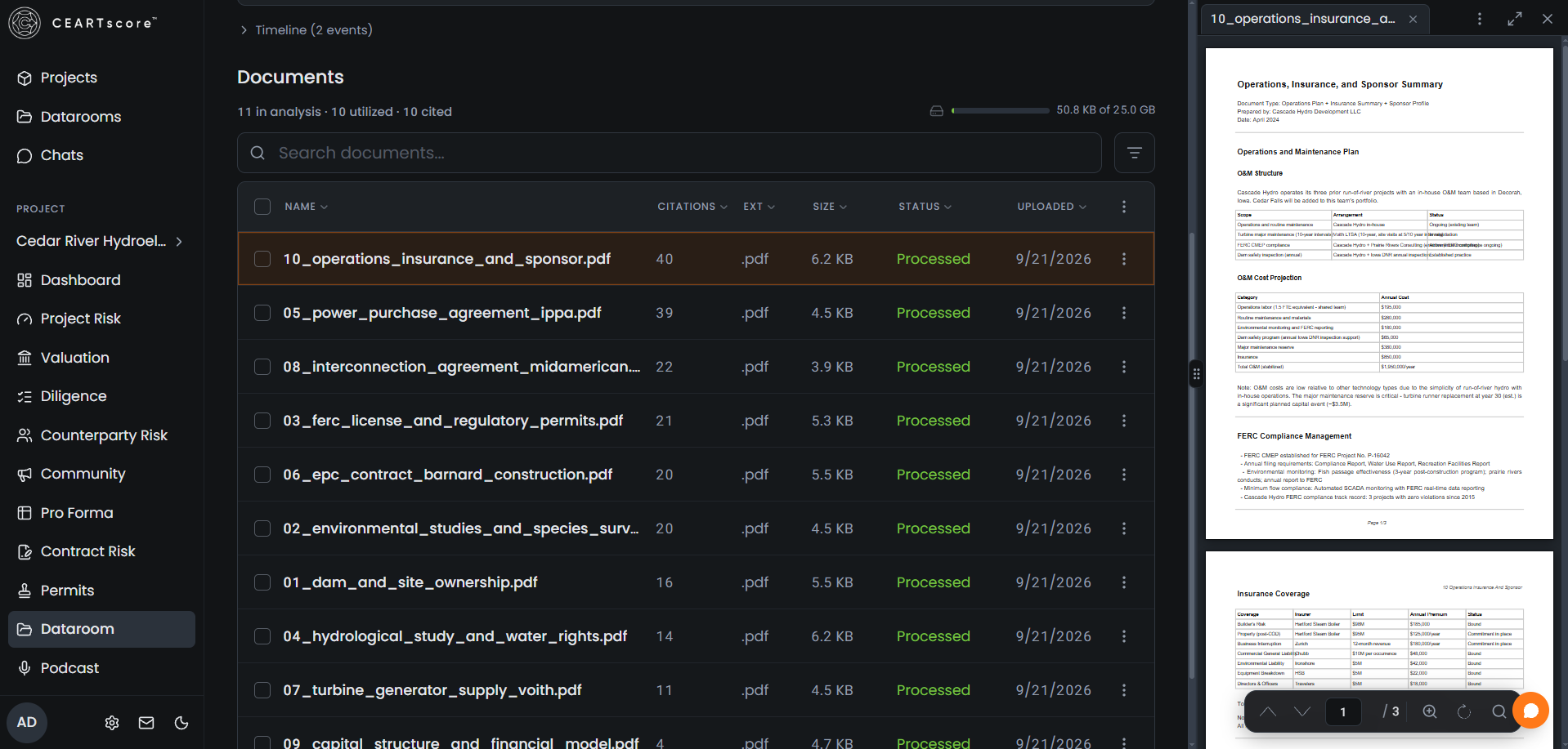 Project document library with an open source document preview