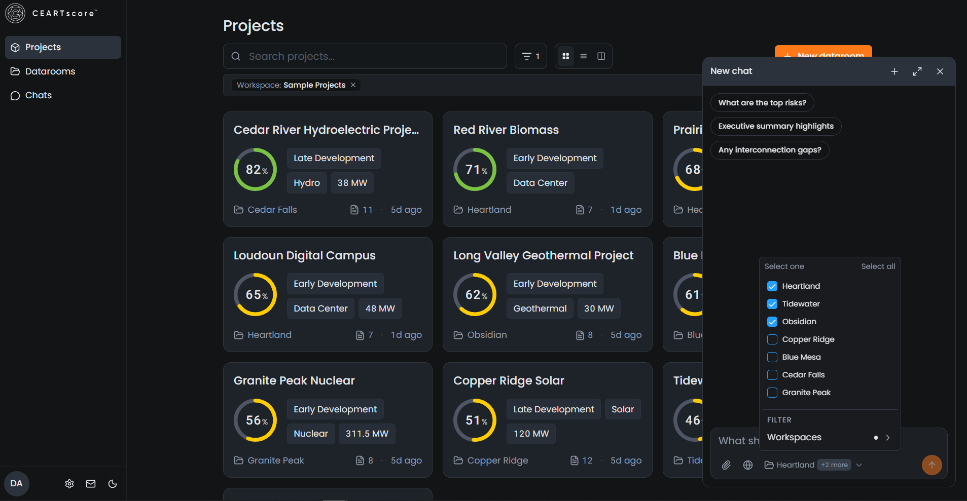 Project portfolio cards with project scores and a chat panel